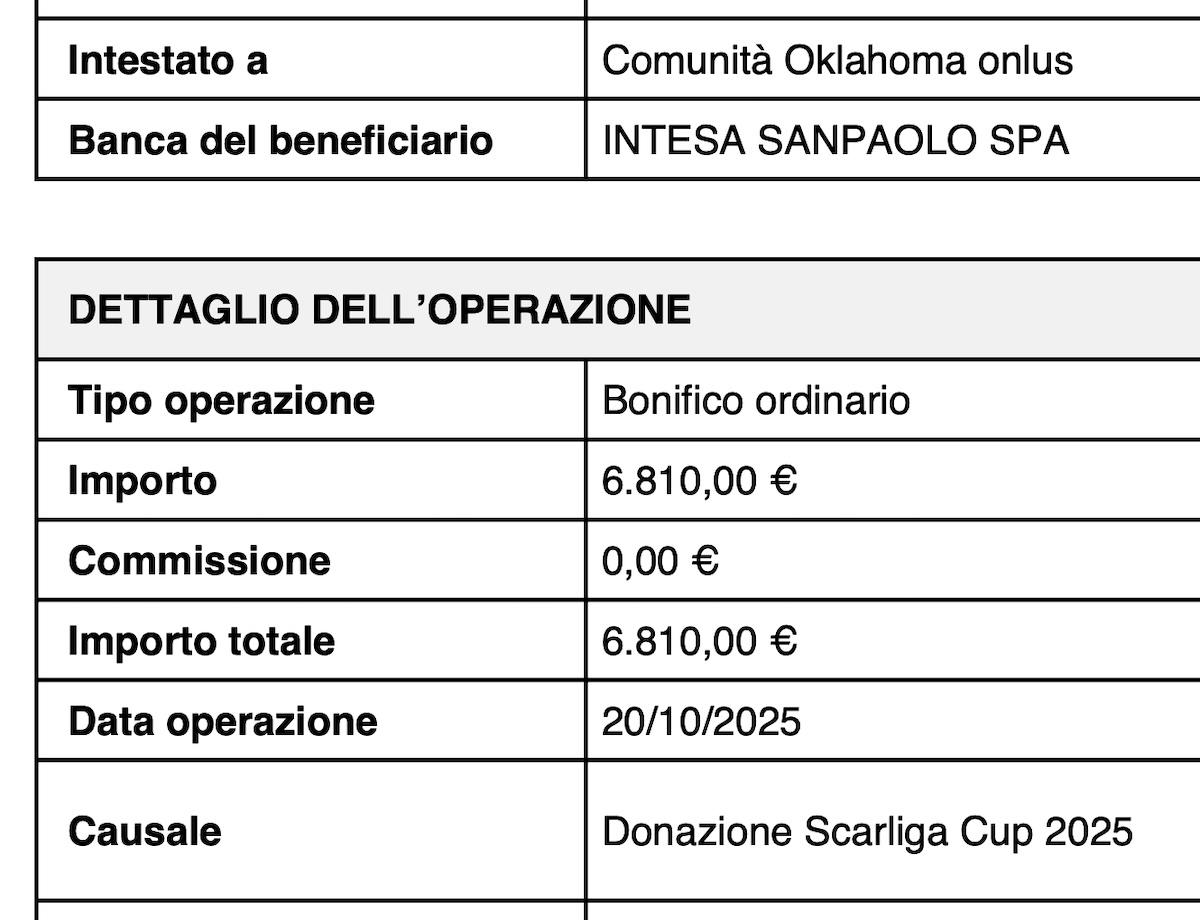 Dasù alla 7ª Scarliga Cup (Giugno 2025)